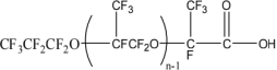 Polioksitrlifluoro (trifluoretil) -1 etanediil, .ALFA